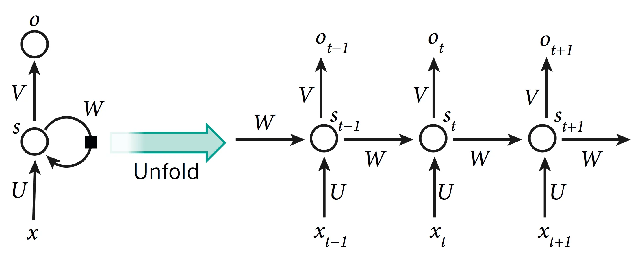 fig5